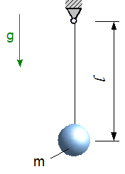 mathematisches Pendel.png